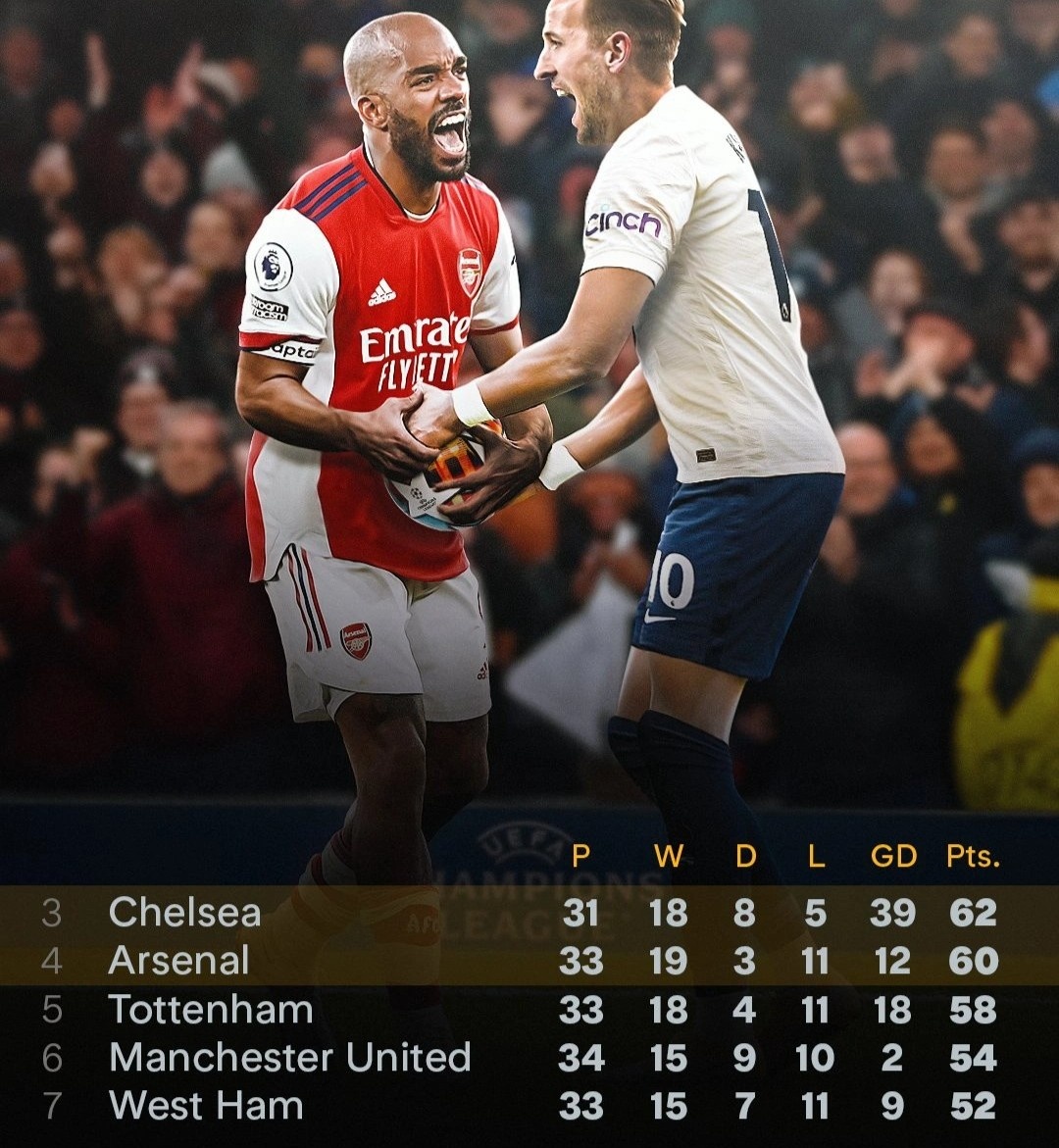 Manchester United anh 1