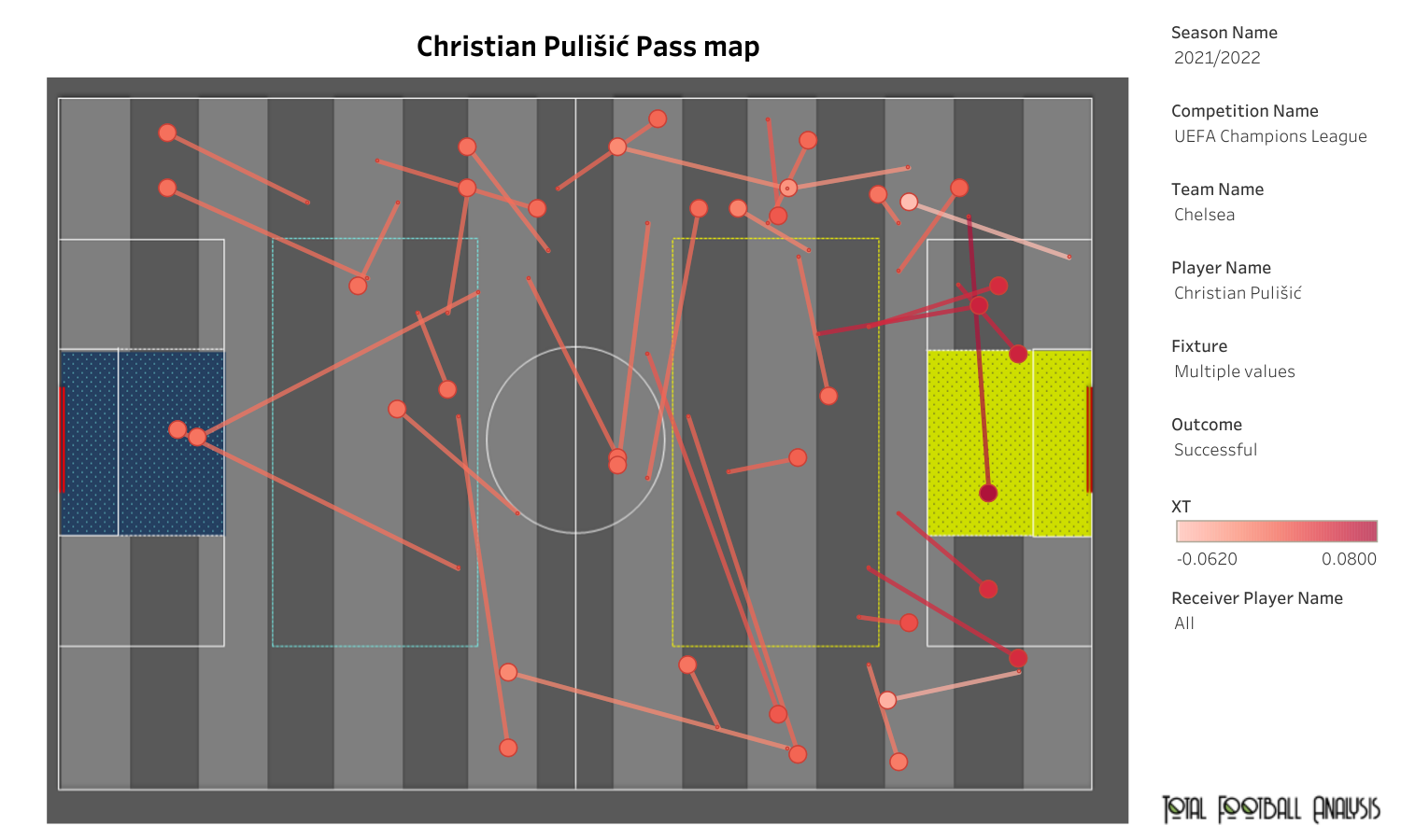 Christian Pulisic anh 3