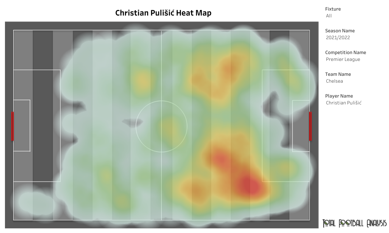 Christian Pulisic anh 2