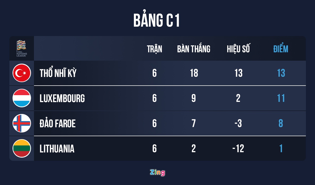 Quan dao Faroe anh 3