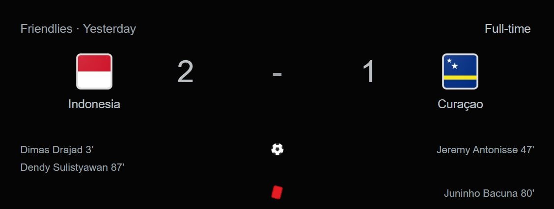 tuyen Indonesia anh 2