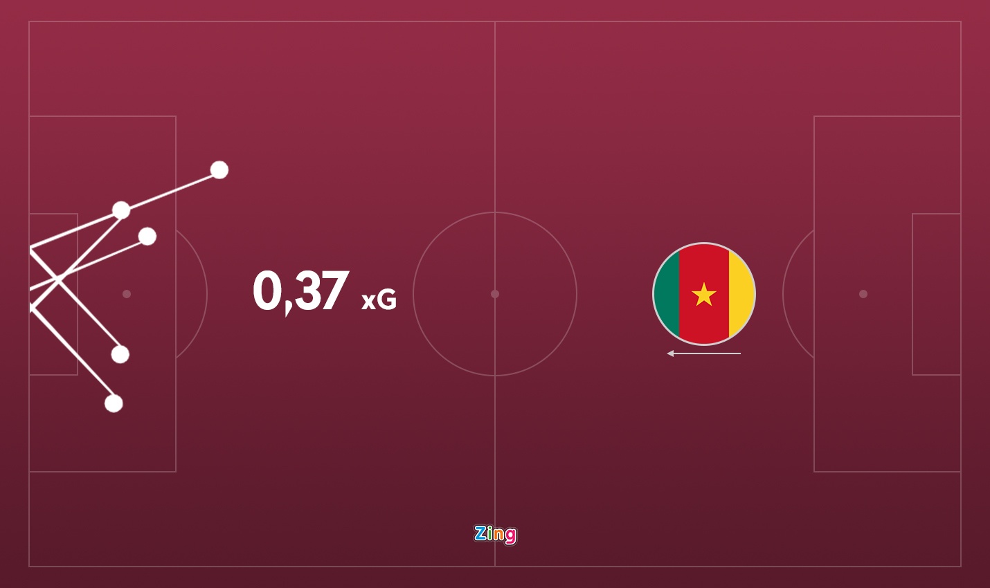 Thuy Si Cameroon anh 2