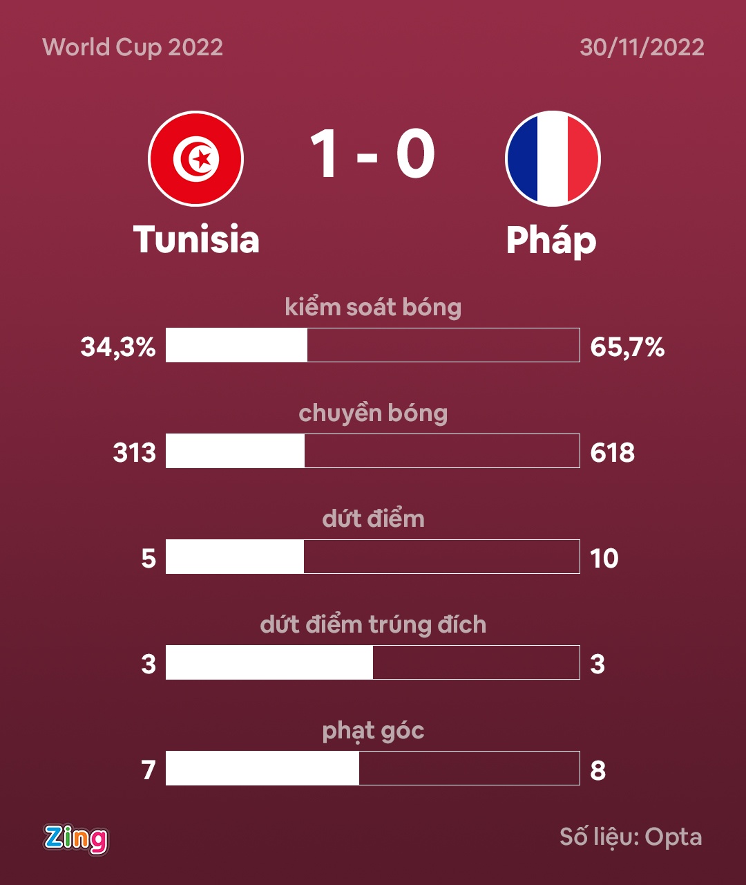 Griezmann bi tuoc ban thang anh 8