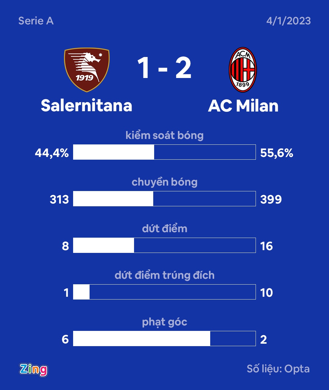 AC Milan anh 2