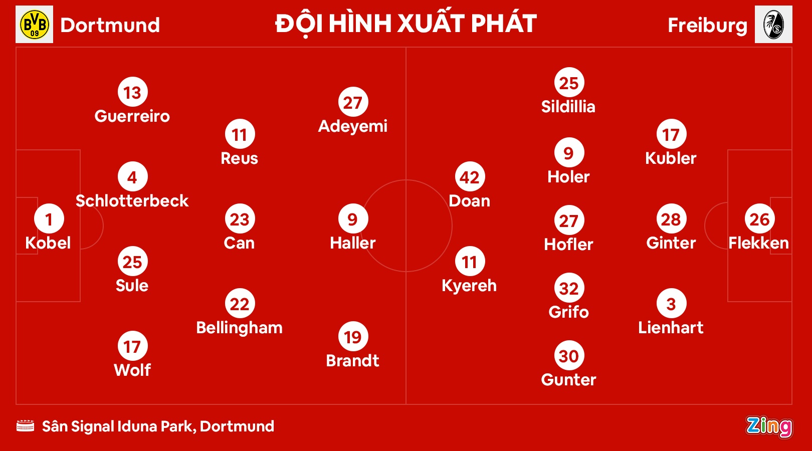 Sebastien Haller anh 2