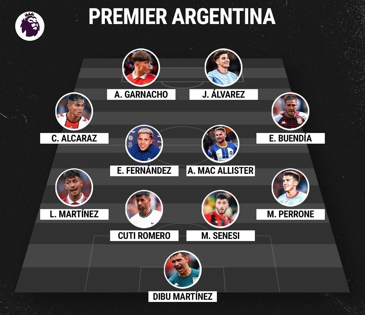 Enzo Fernandez anh 1