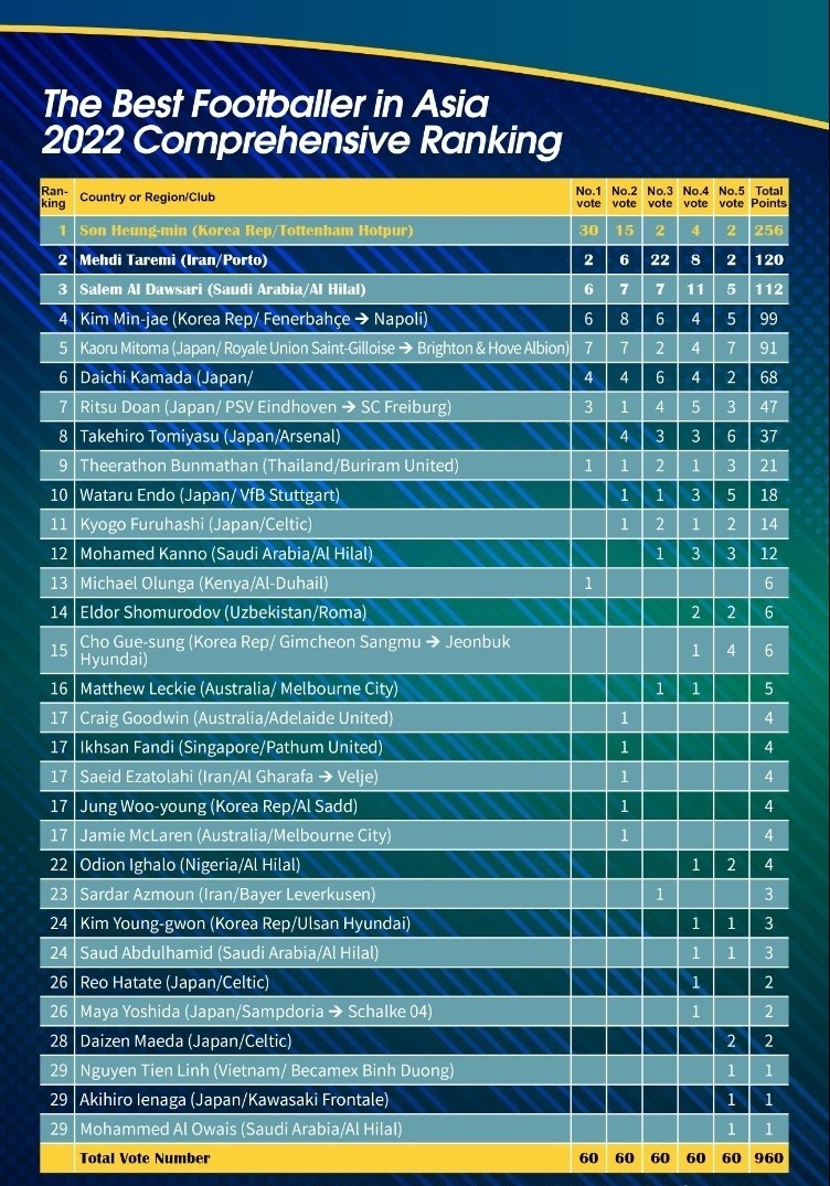 Nguyen Tien Linh anh 2