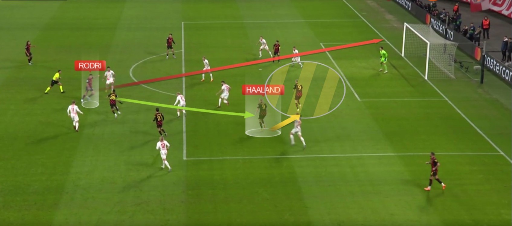 Erling Haaland anh 2