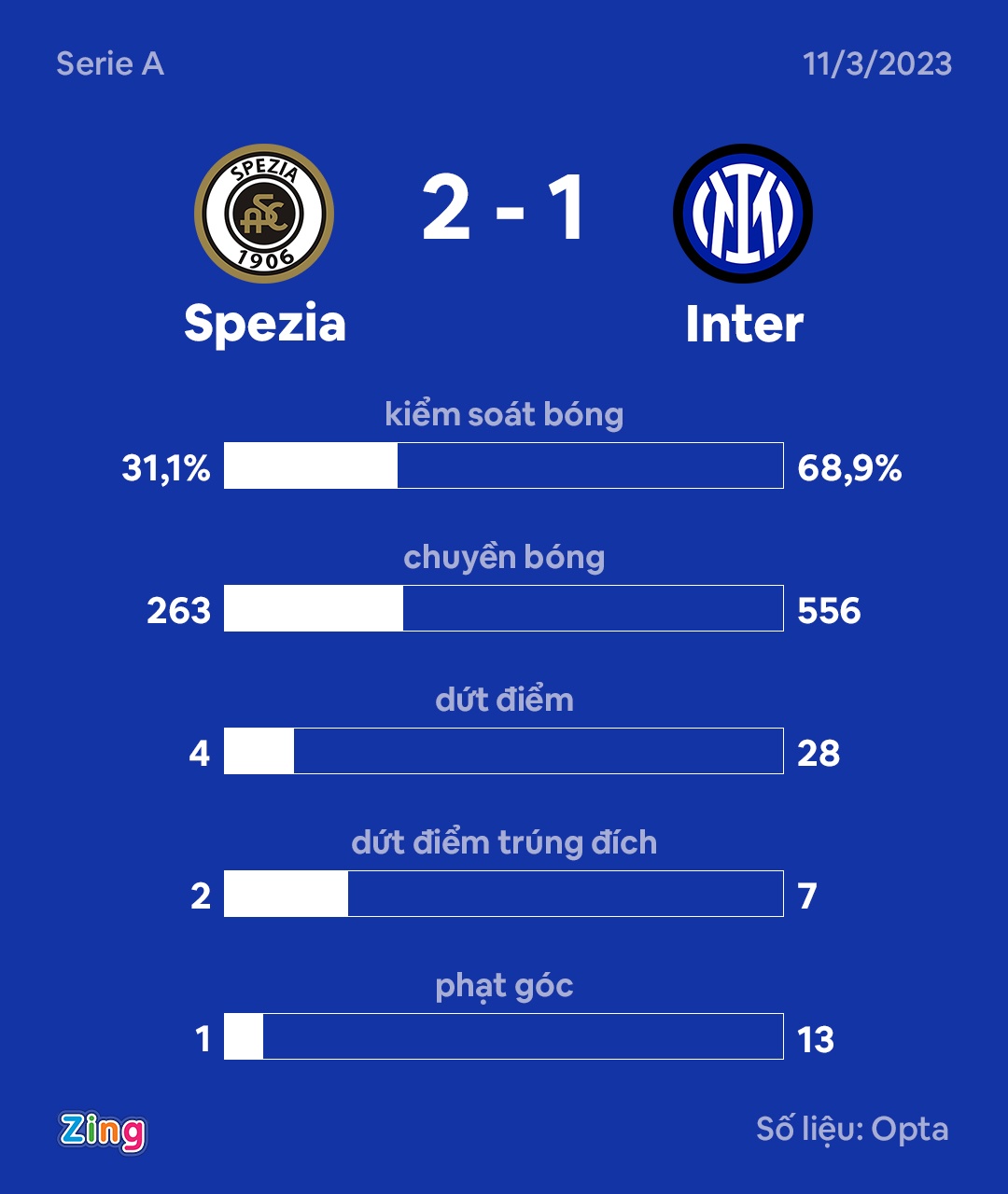Inter Milan anh 10