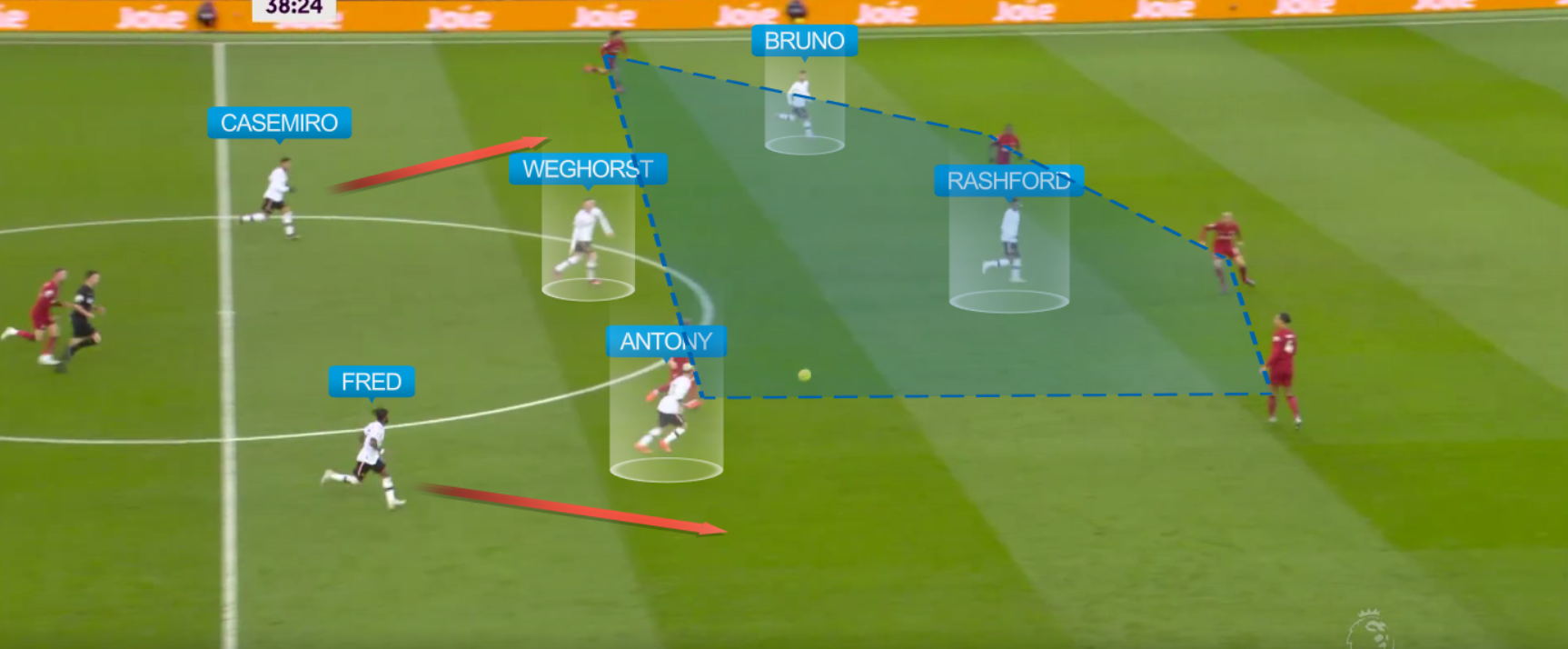 Erik ten Hag,  liverpool,  Manchester United anh 2
