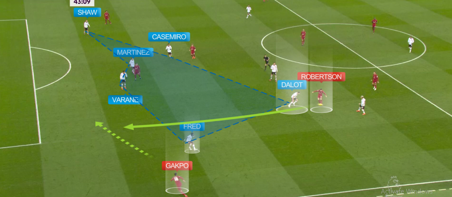 Erik ten Hag,  liverpool,  Manchester United anh 4