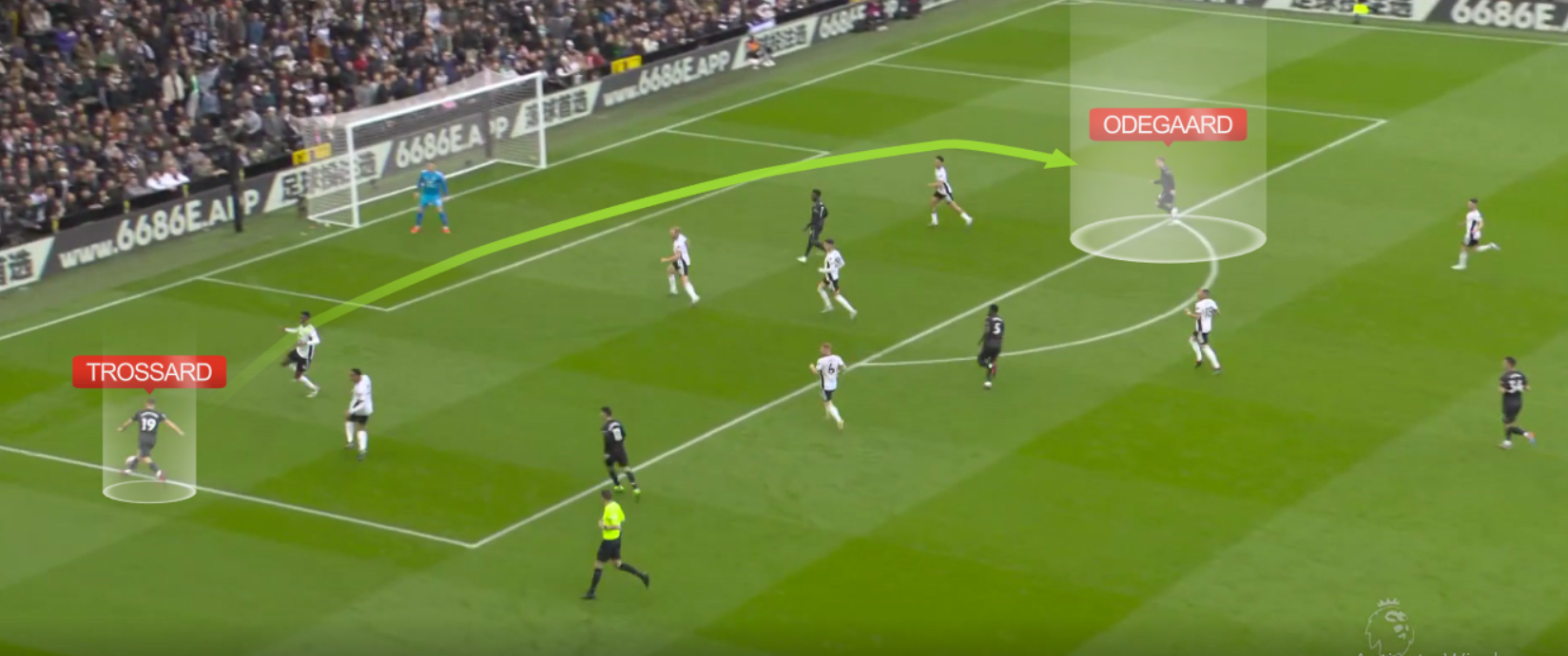 Leandro Trossard anh 2