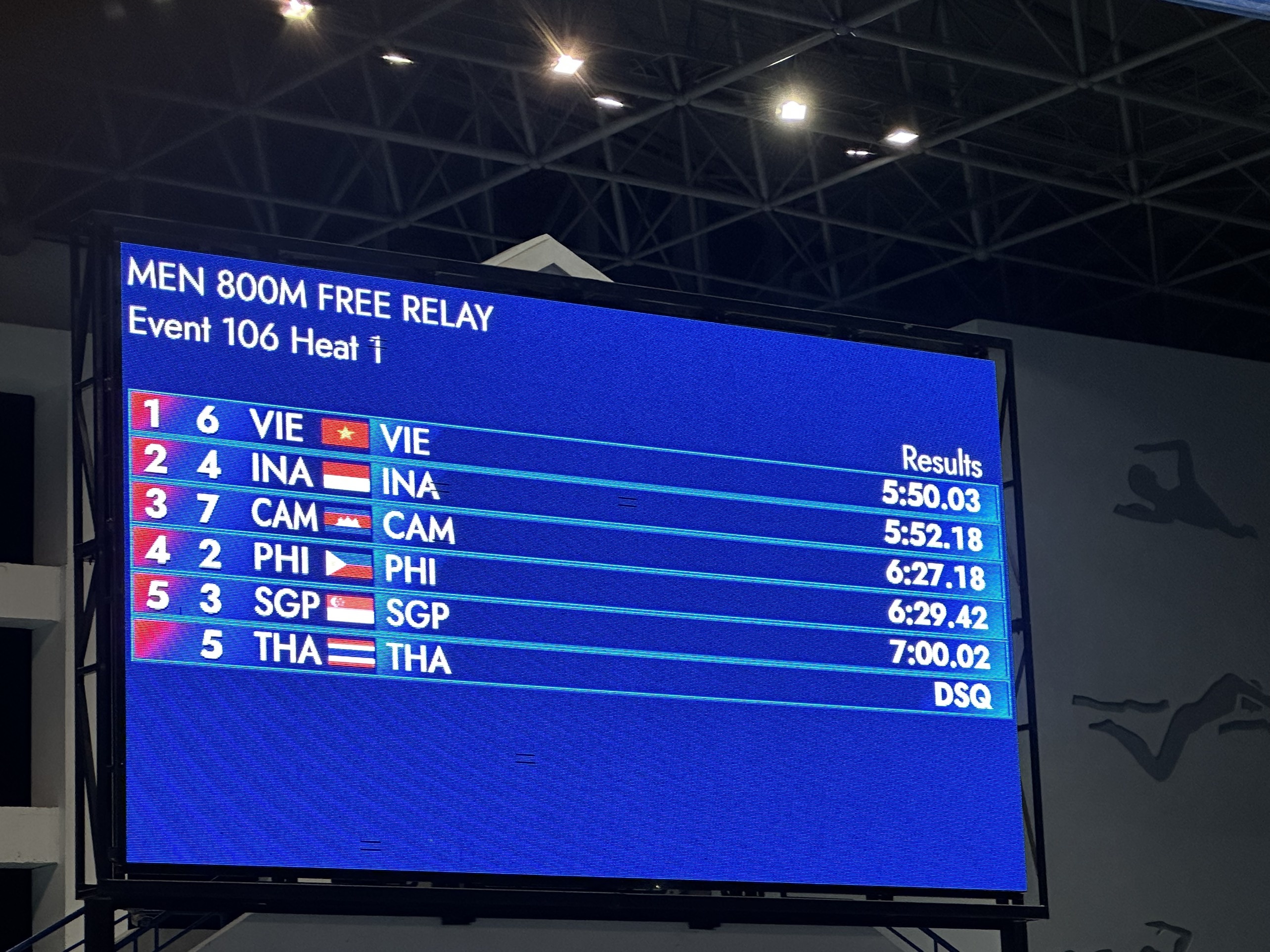 SEA Games ảnh 3 SEA Games anh 3