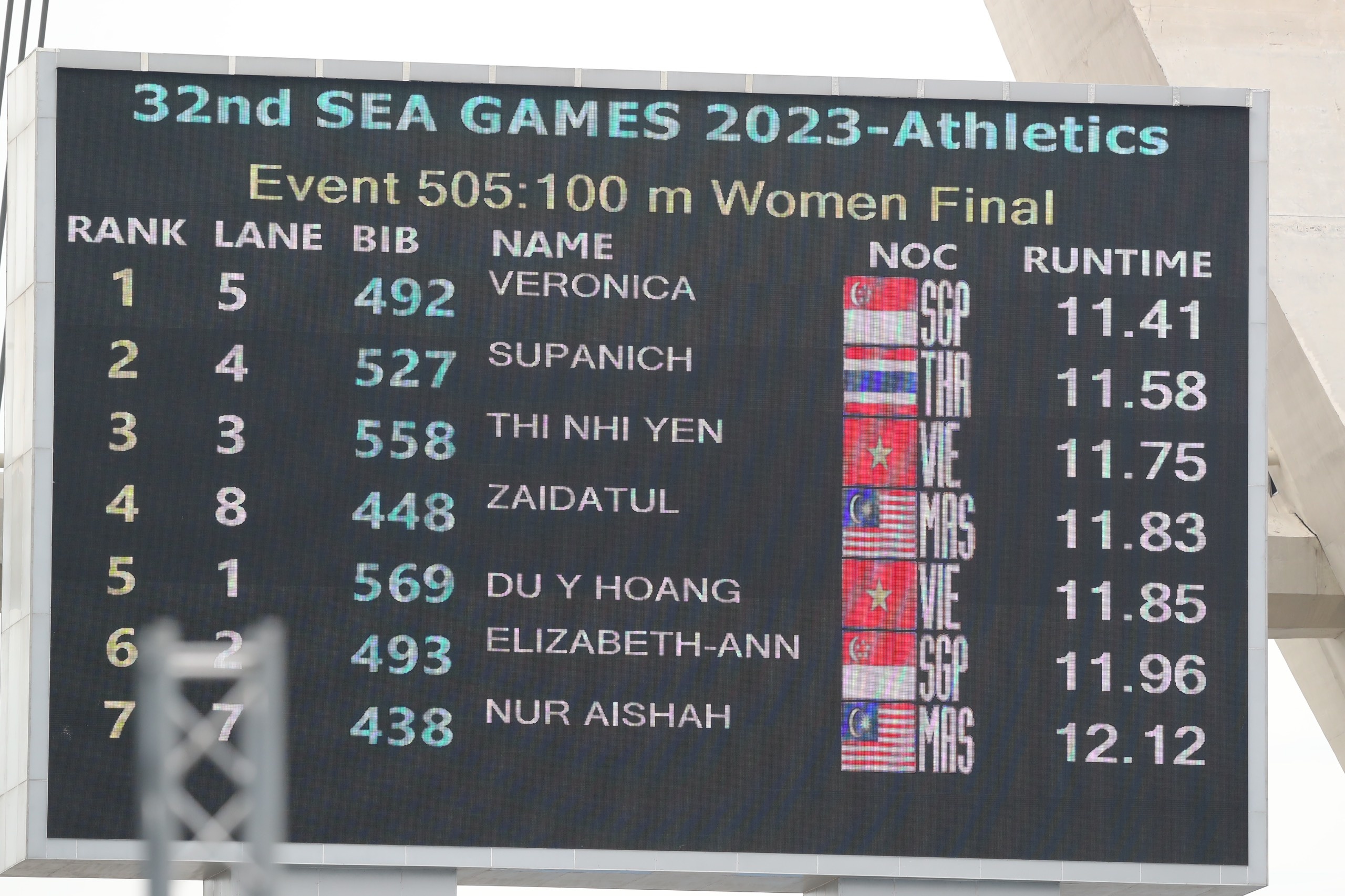 SEA Games anh 12