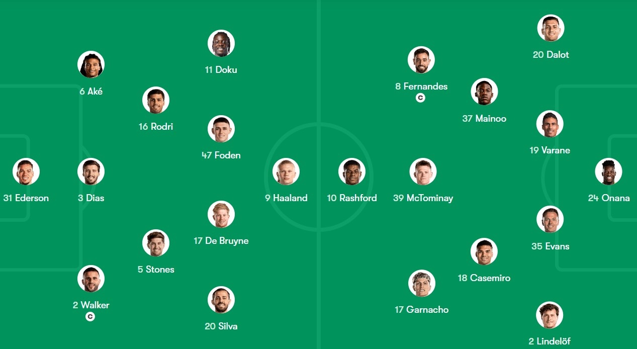 Man Utd dau Man City anh 3