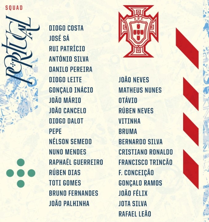 Danh sach Bo Dao Nha anh 1