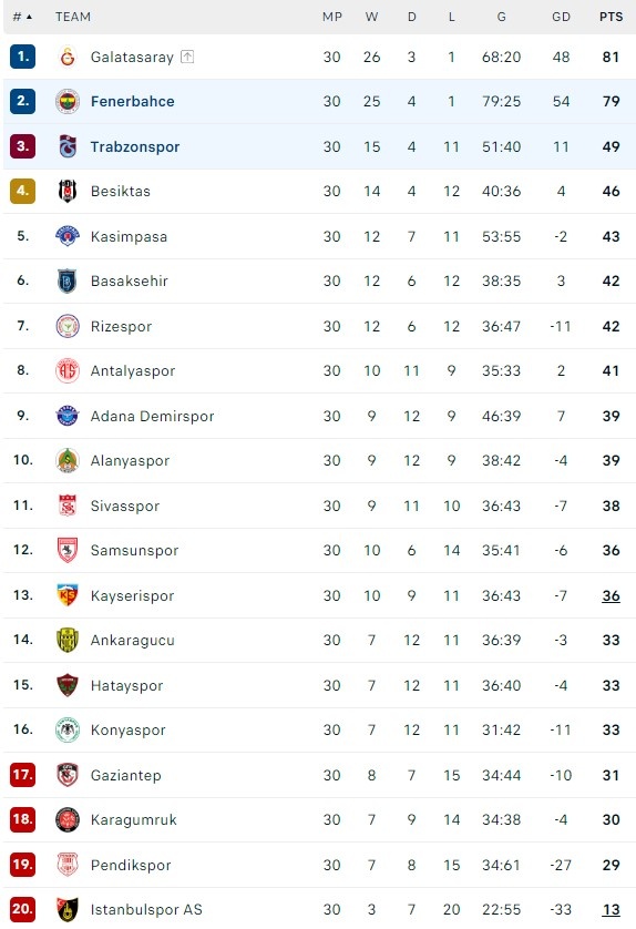 Cau thu danh CDV anh 9