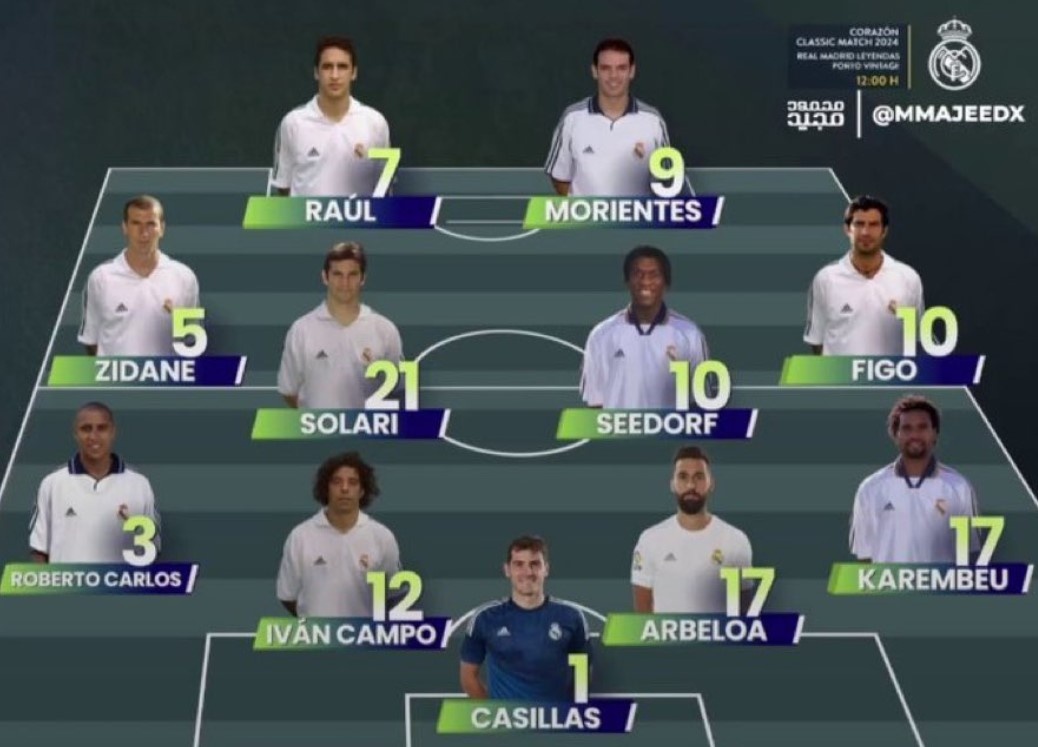 Zidane tai xuat anh 1