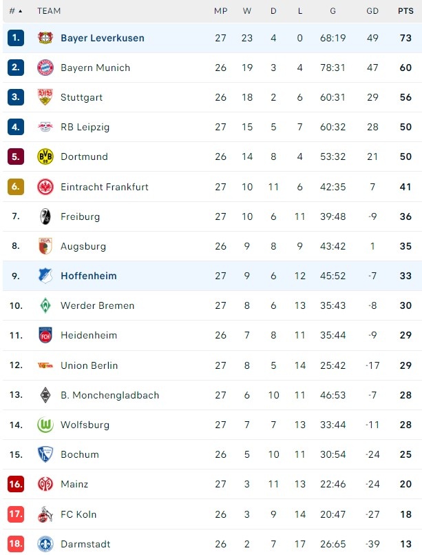 Leverkusen bat bai anh 1