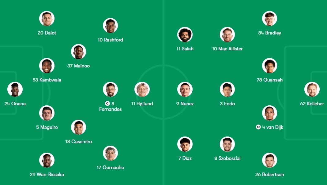 Manchester United anh 3