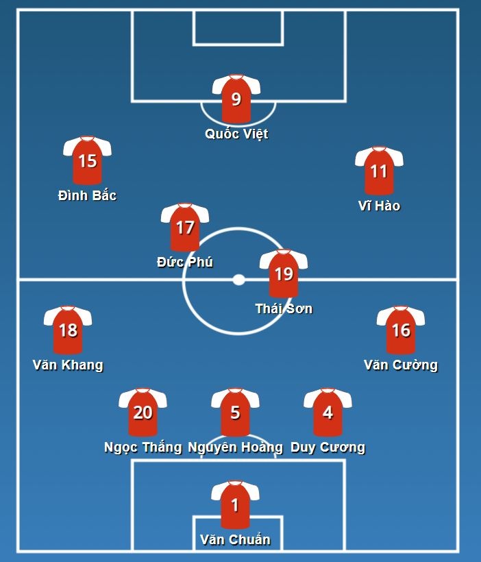 U23 Viet Nam vs Kuwait anh 2