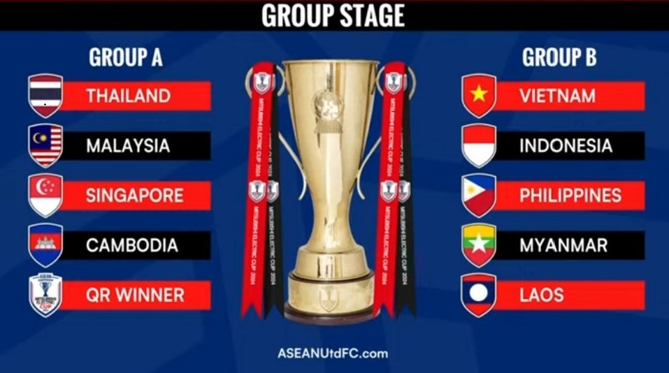 boc tham AFF Cup anh 1