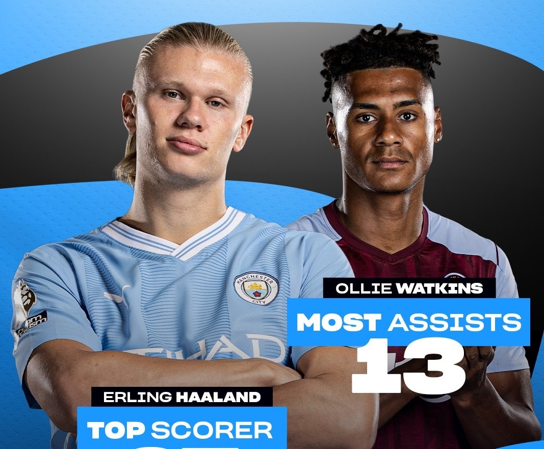 Premier League anh 7