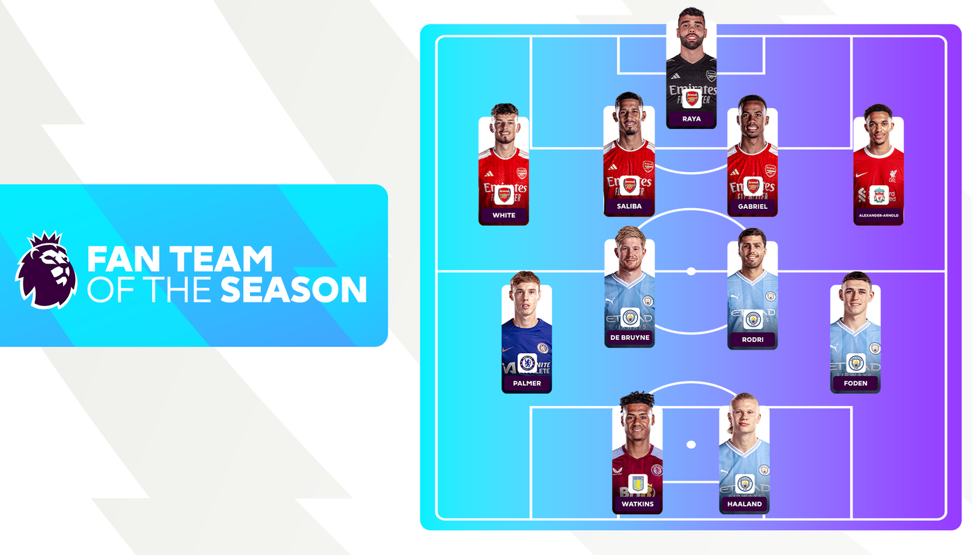 Premier League anh 1