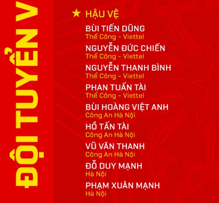 Viet Nam vs Philippines anh 2