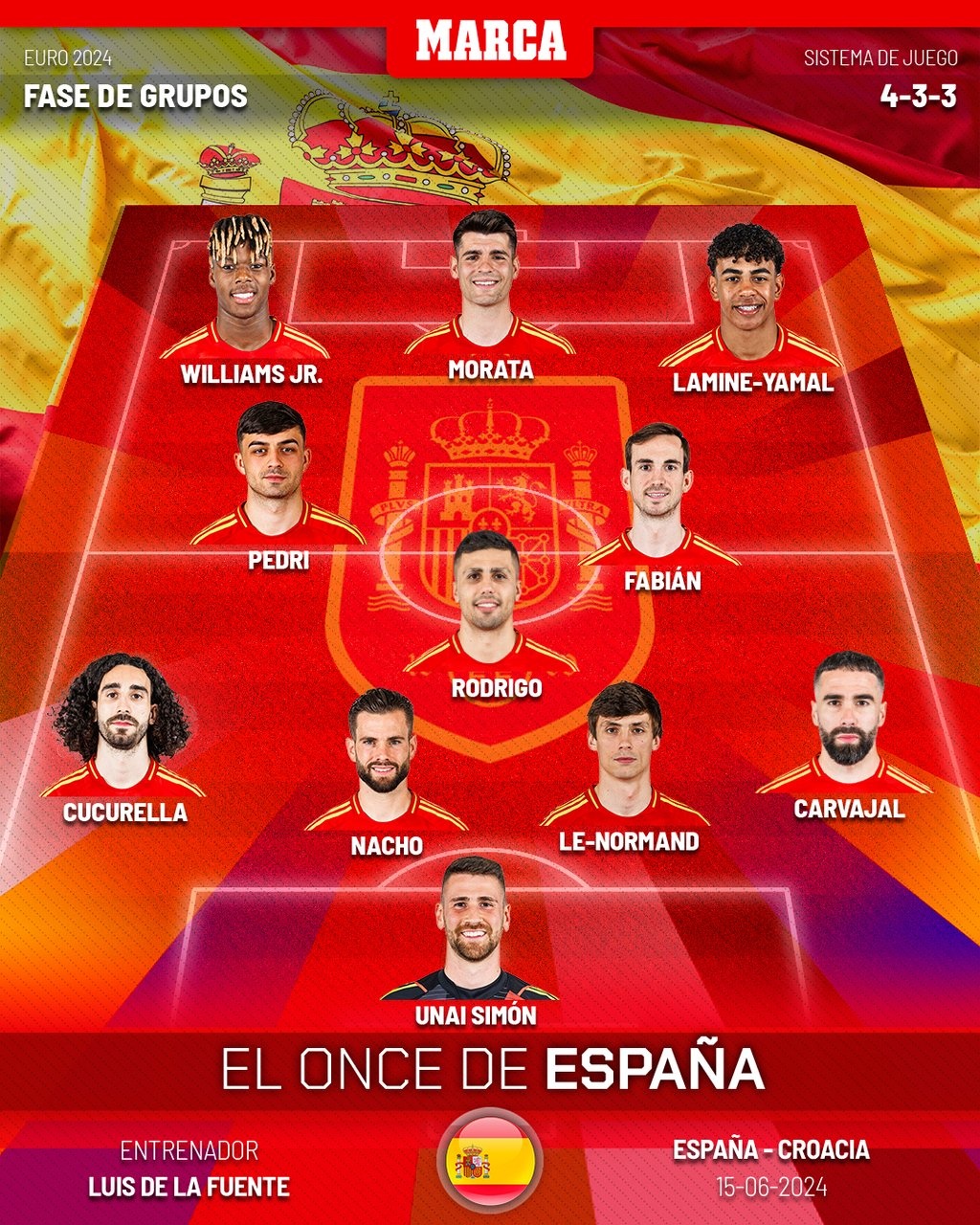 Tuyen Tay Ban Nha anh 2