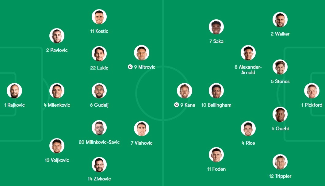 Bellingham lap ky luc anh 1