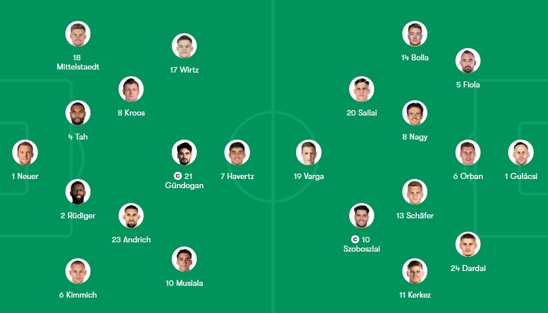 Duc vs Hungary anh 11
