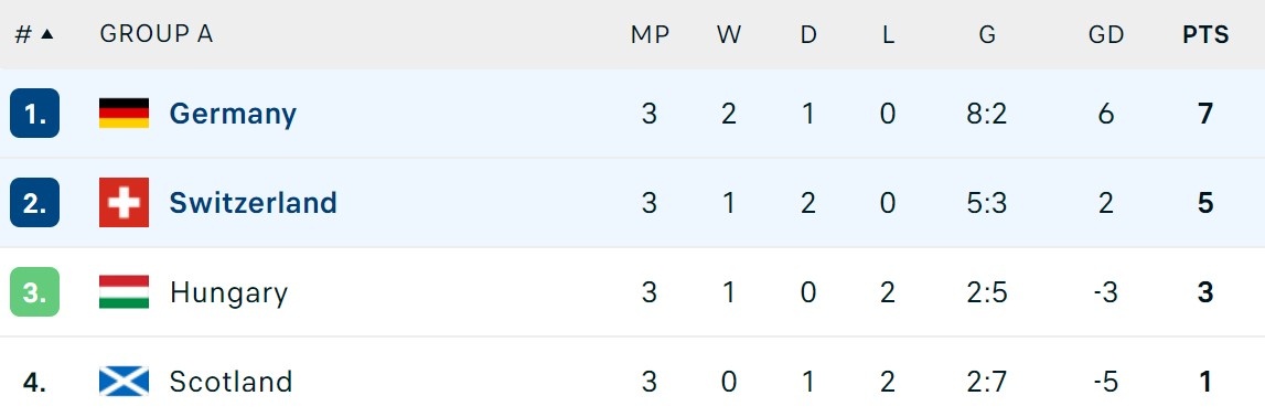 cau thu bat tinh anh 9