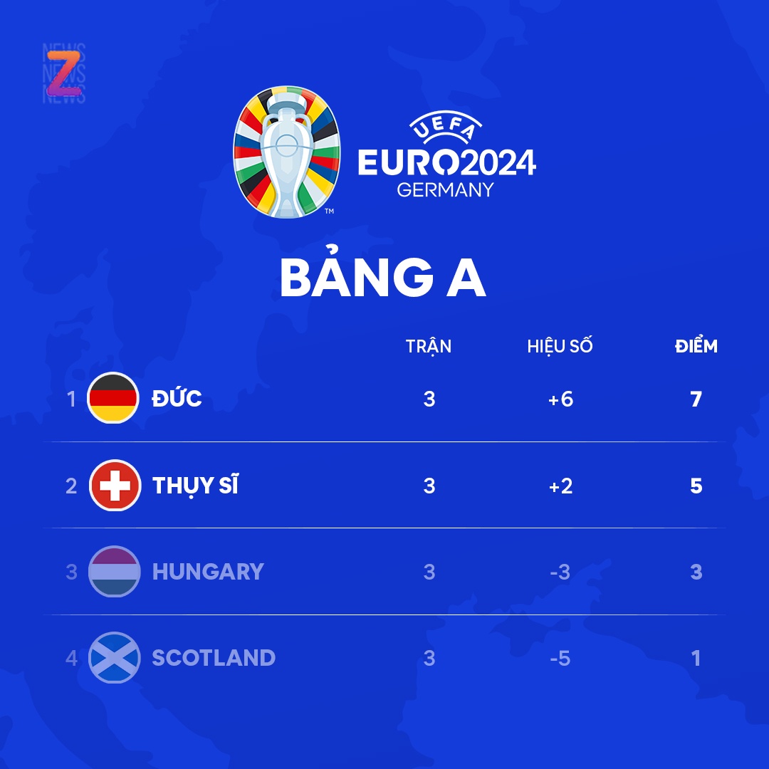 Croatia ảnh 1 Croatia anh 1