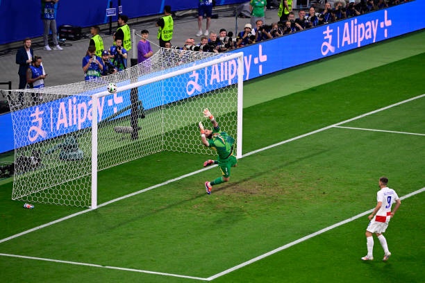 Croatia đấu Italy ảnh 1 Croatia dau Italy anh 1