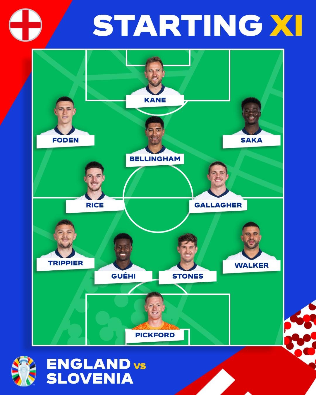 Anh đấu Slovenia ảnh 5 Anh dau Slovenia anh 5