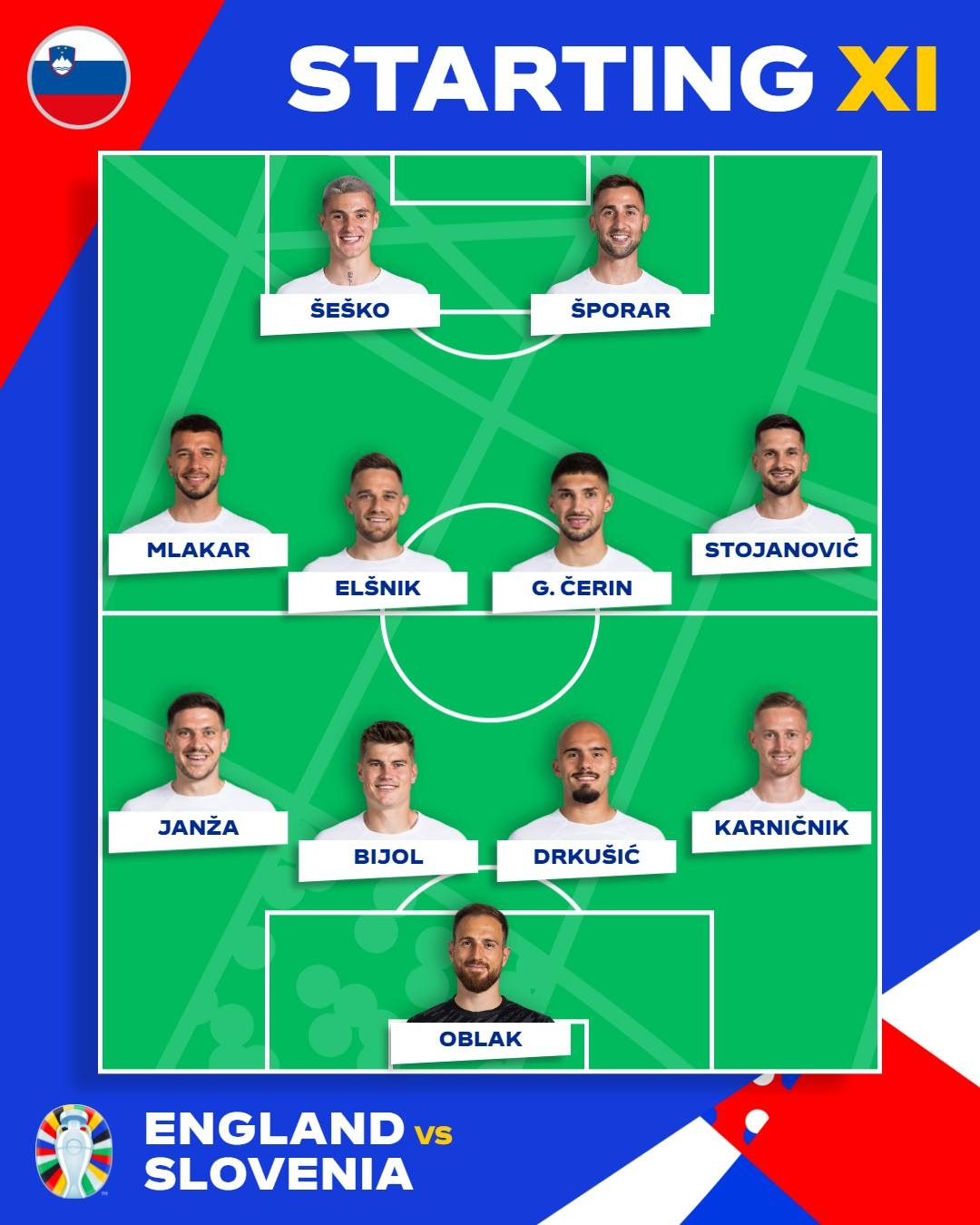 Anh đấu Slovenia ảnh 6 Anh dau Slovenia anh 6