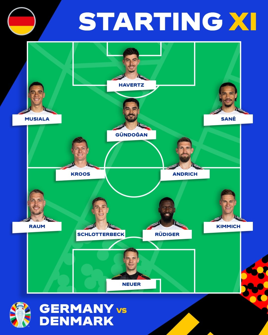 Đức vs Đan Mạch ảnh 8 Duc vs Dan Mach anh 8