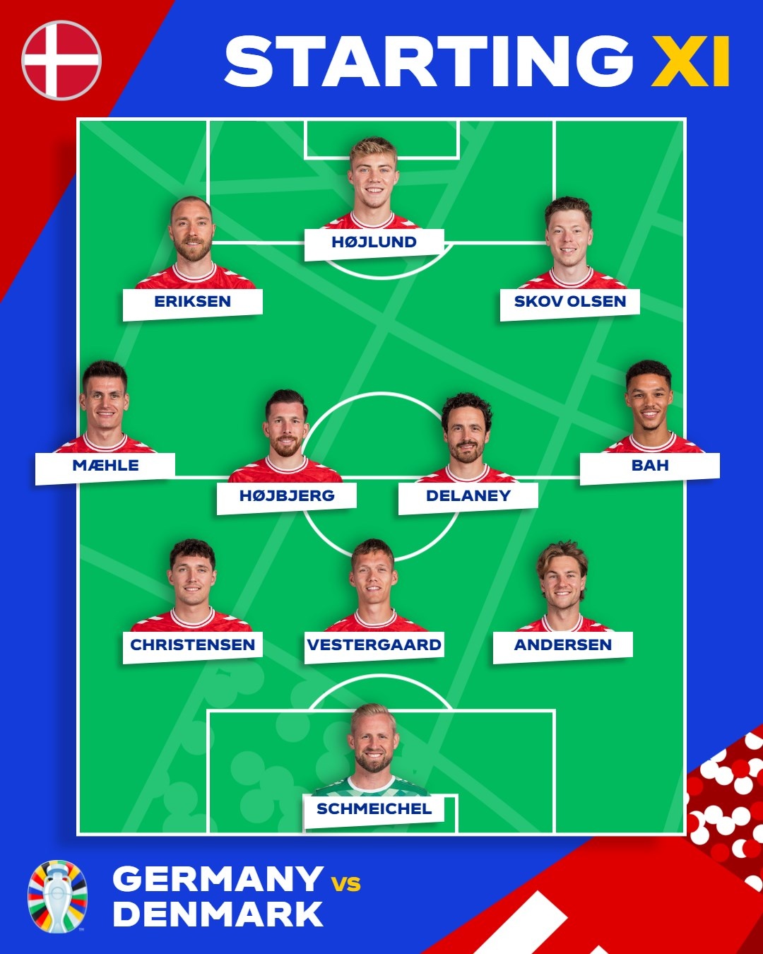 Đức vs Đan Mạch ảnh 9 Duc vs Dan Mach anh 9