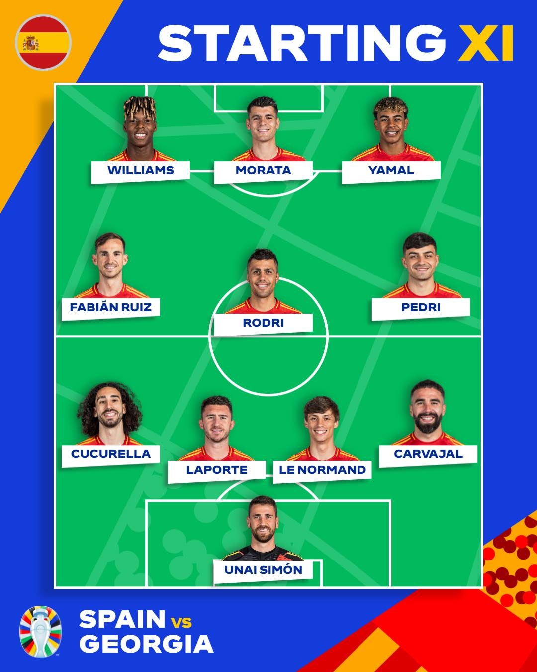 Tay Ban Nha dau Georgia anh 8