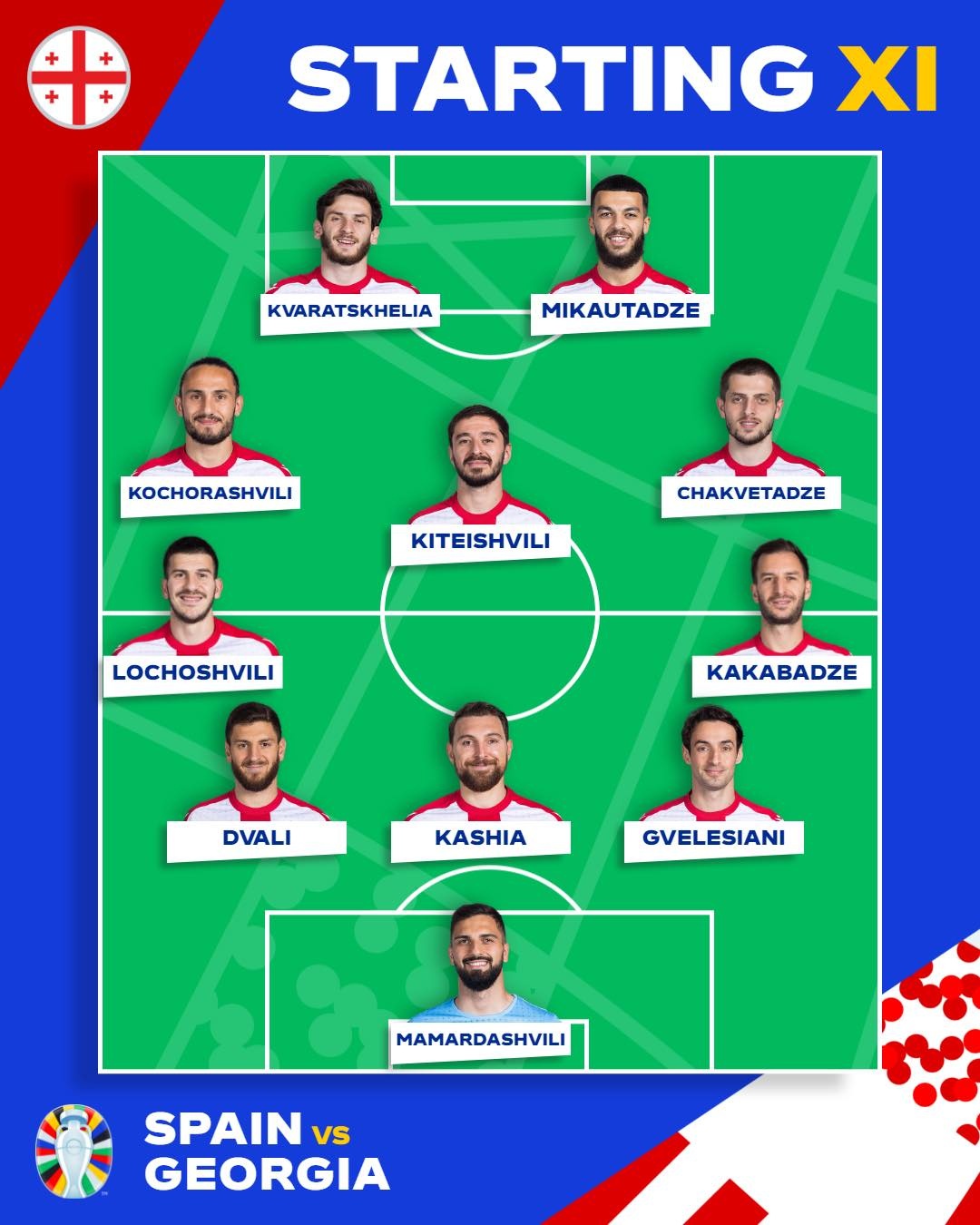 Tay Ban Nha dau Georgia anh 9