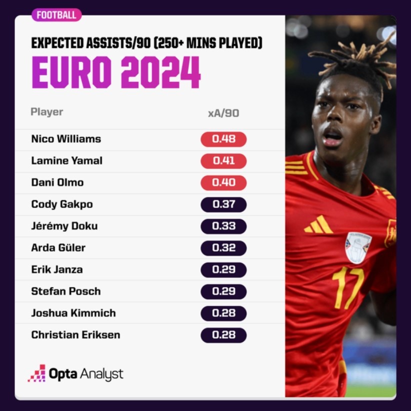 Duc thua Tay Ban Nha anh 4