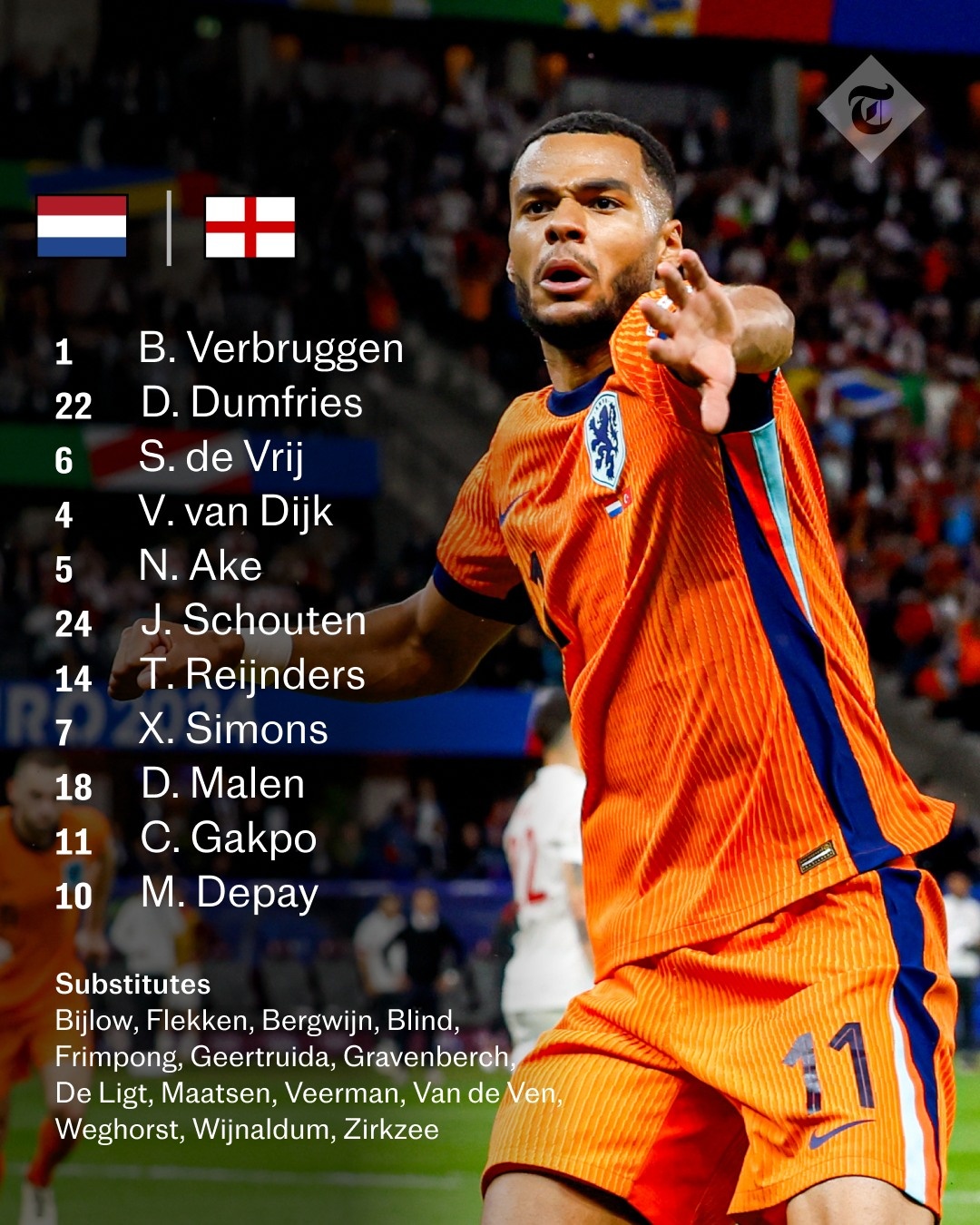 Hà Lan vs Anh ảnh 12 Ha Lan vs Anh anh 12