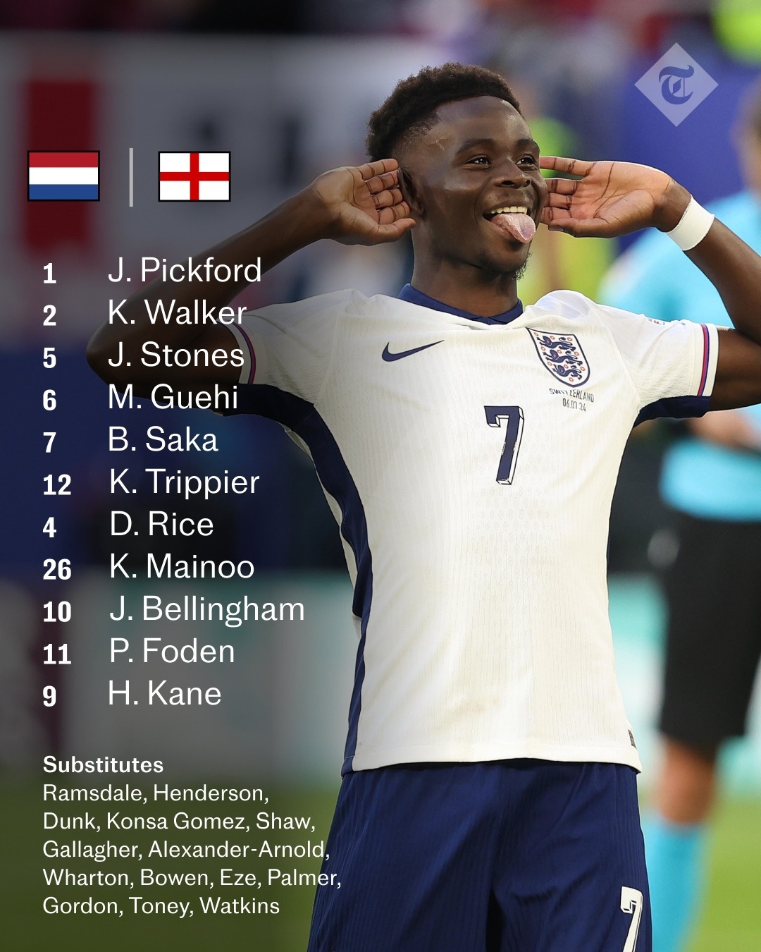 Hà Lan vs Anh ảnh 13 Ha Lan vs Anh anh 13