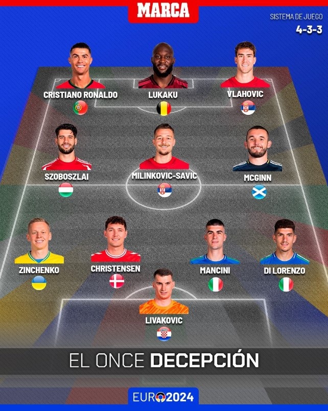 Ronaldo te nhat EURO anh 1