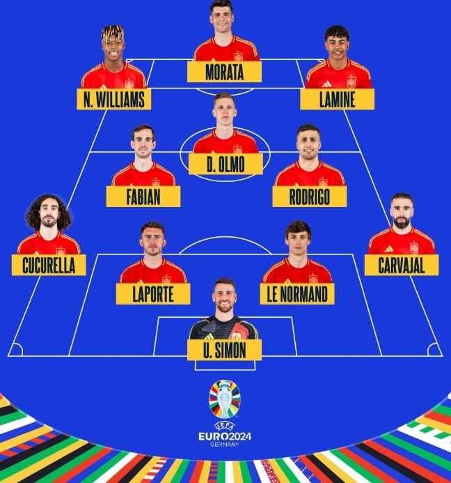 trực tiếp chung kết EURO ảnh 11 truc tiep chung ket EURO anh 11