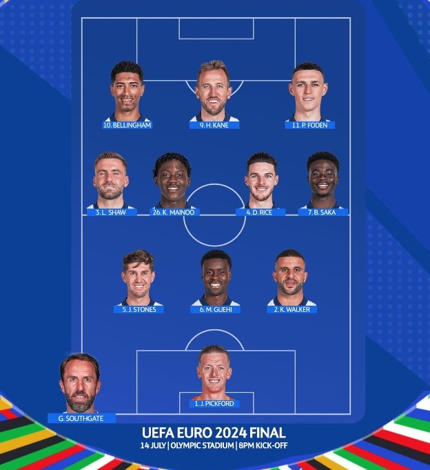 trực tiếp chung kết EURO ảnh 12 truc tiep chung ket EURO anh 12