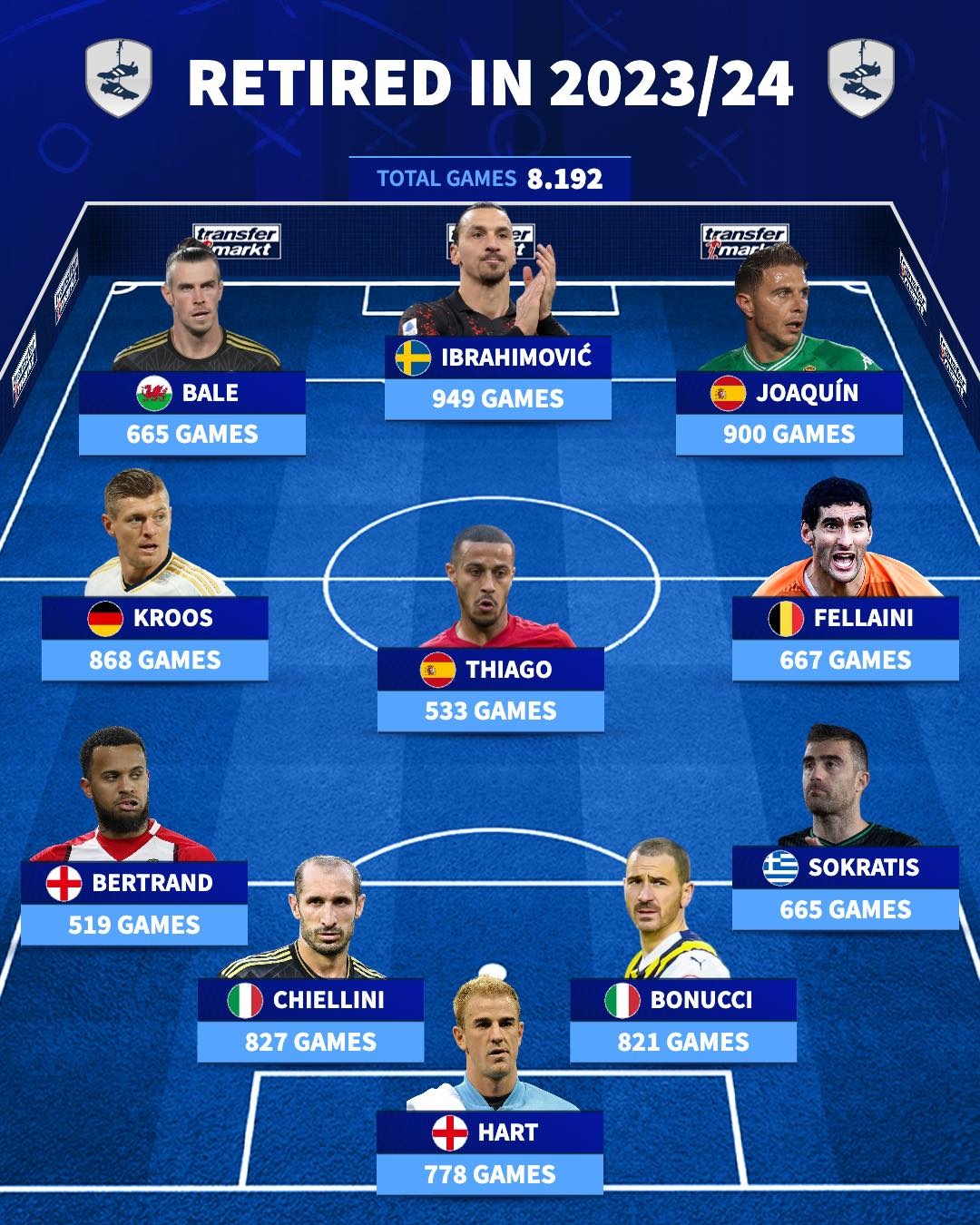 Kroos giai nghe anh 1