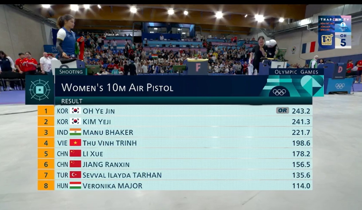 Trinh Thu Vinh anh 1