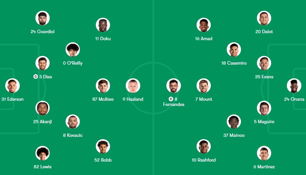 MU vs Man City anh 5